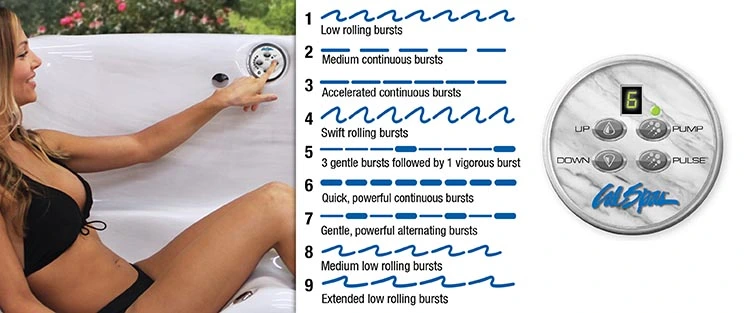 ATS Control for hot tubs in Fort Wayne